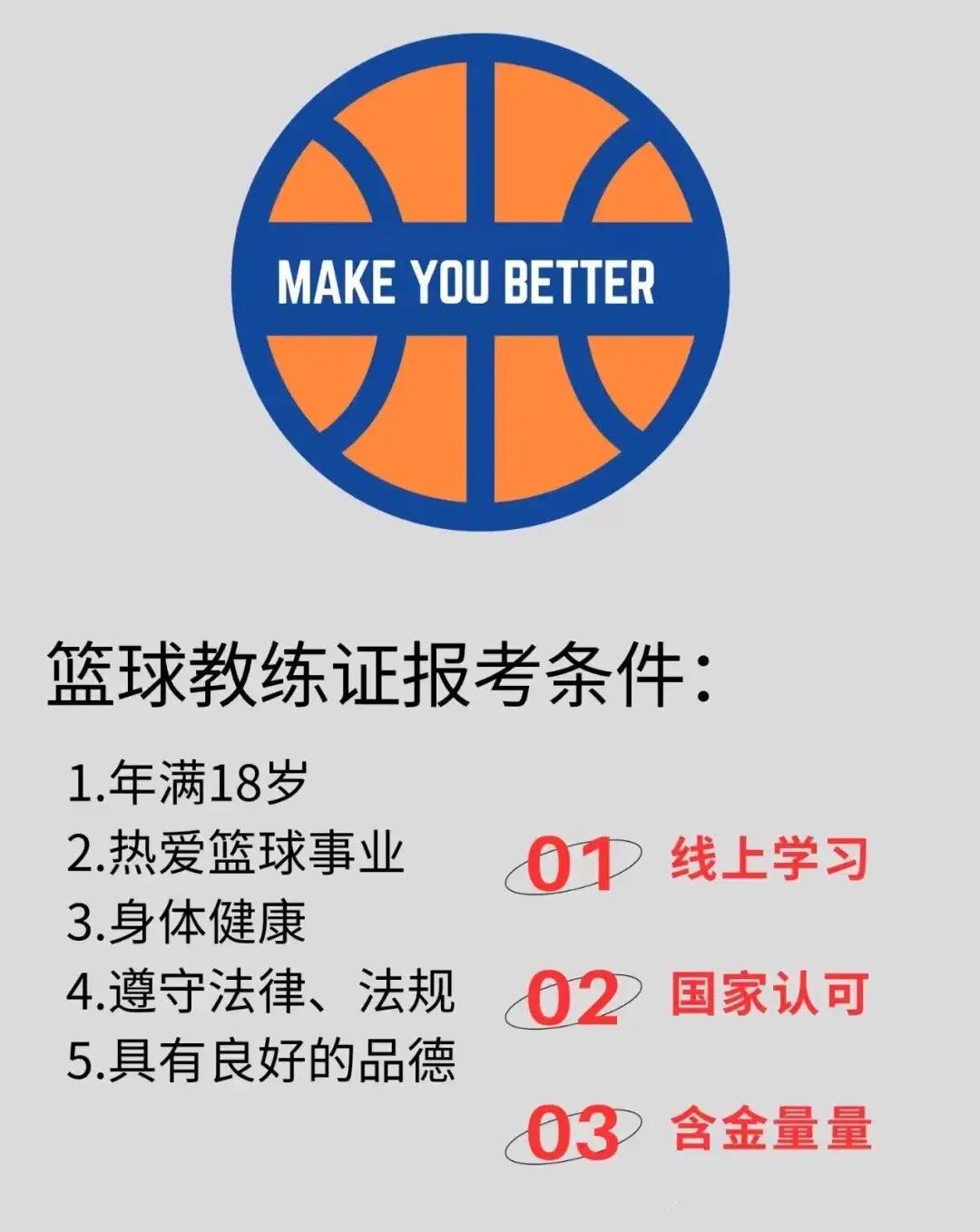 哪里可以找到关于篮球协调训练的教程?_0